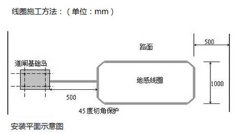 3米宽车道车检器地感线圈敷平面图
