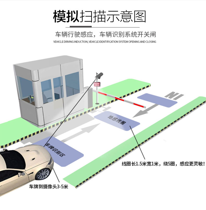 车牌识别详情页_09.jpg