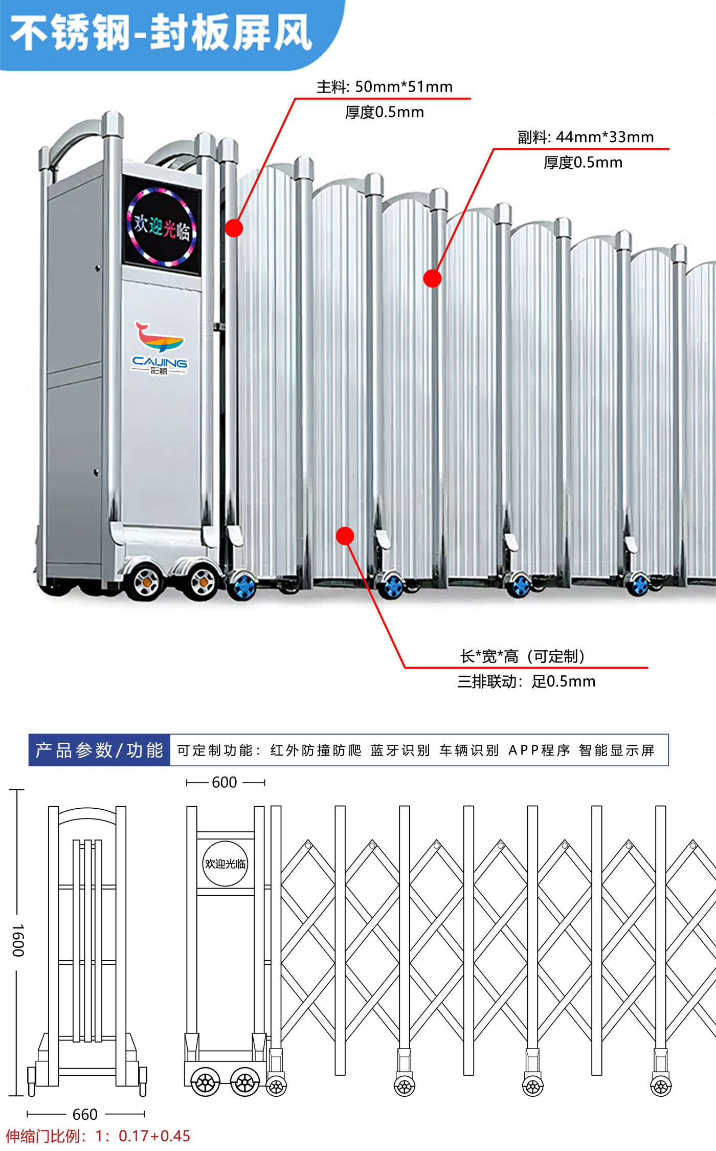 不锈钢封板门参数.jpg